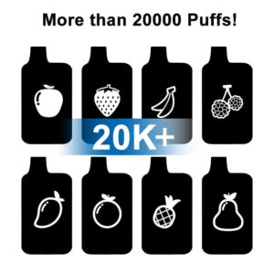 20000+ Puffs Mystery Disposable Vape